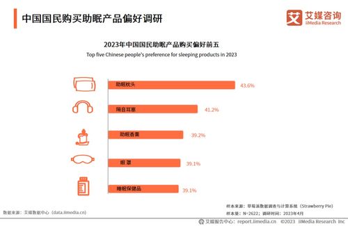 從“睡個(gè)好覺(jué)”到旅居經(jīng)濟(jì) 基于2023-2024年中國(guó)睡眠經(jīng)濟(jì)報(bào)告的旅游場(chǎng)景共創(chuàng)路徑